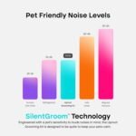 oneisall Dog Grooming Vacuum - Image 6