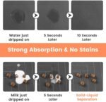 Pet Feeding Mat-Absorbent - Image 2