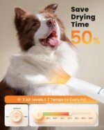 oneisall Dog Vacuum & Dryer for Shedding Grooming, 8 in 1 Dog Grooming Kit with Metal Blade Pet Clippers, Adjustable Speed and Temperature Control Blower - Image 3
