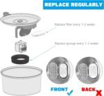 Cat Water Fountain Filters, 24 Pack Cat Fountain Filters, Cat Fountain Replacement Filters for 67oz/2L&108oz/3.2L Stainless Steel Cat Water Fountain, Pet Water Fountain Filters (12 Filters&12 Sponges) - Image 5