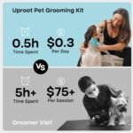 oneisall Dog Grooming Vacuum - Image 8
