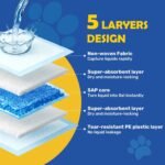 FluffyDream Puppy Training Pad