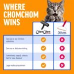 ChomChom Roller Pet Hair Remover — Reusable Lint Roller for Cats & Dogs